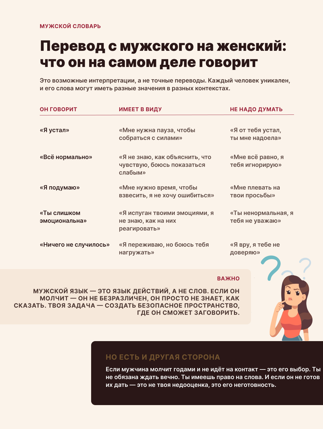 Мужской словарь